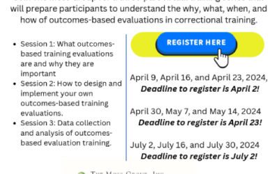 Does Your Training Provide the Impact You Think It Does? Register Today and Find Out!